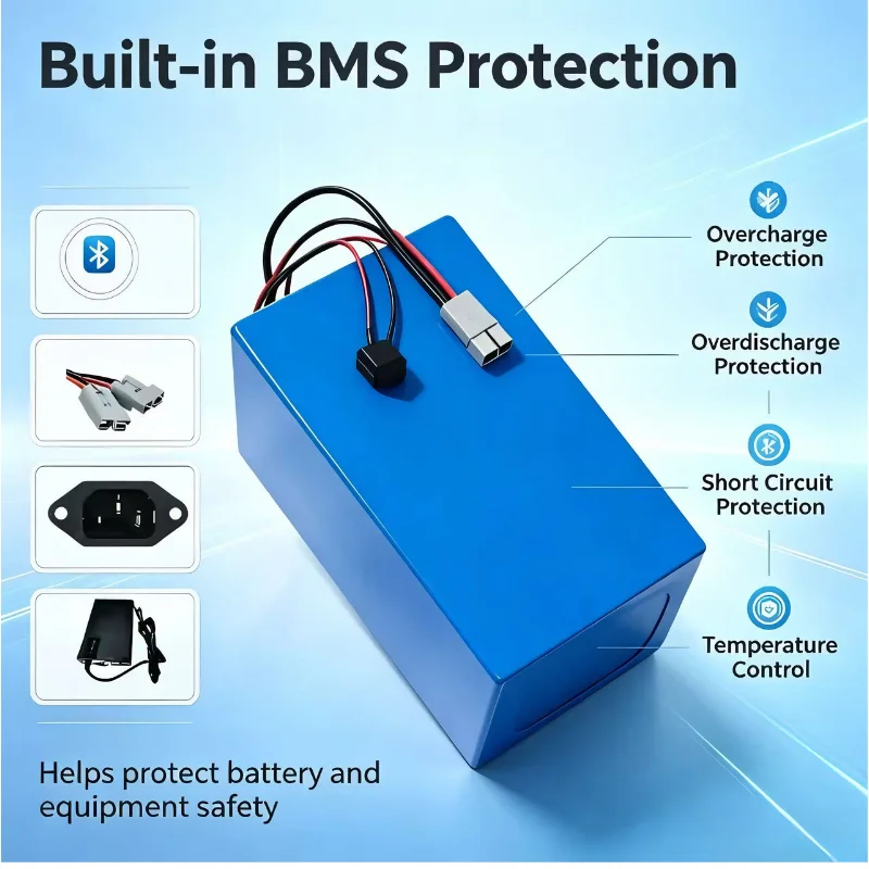 XM 72V LiFePO4 Battery Pack 30 - 72V 40Ah Lifepo4 Battery Pack review and price