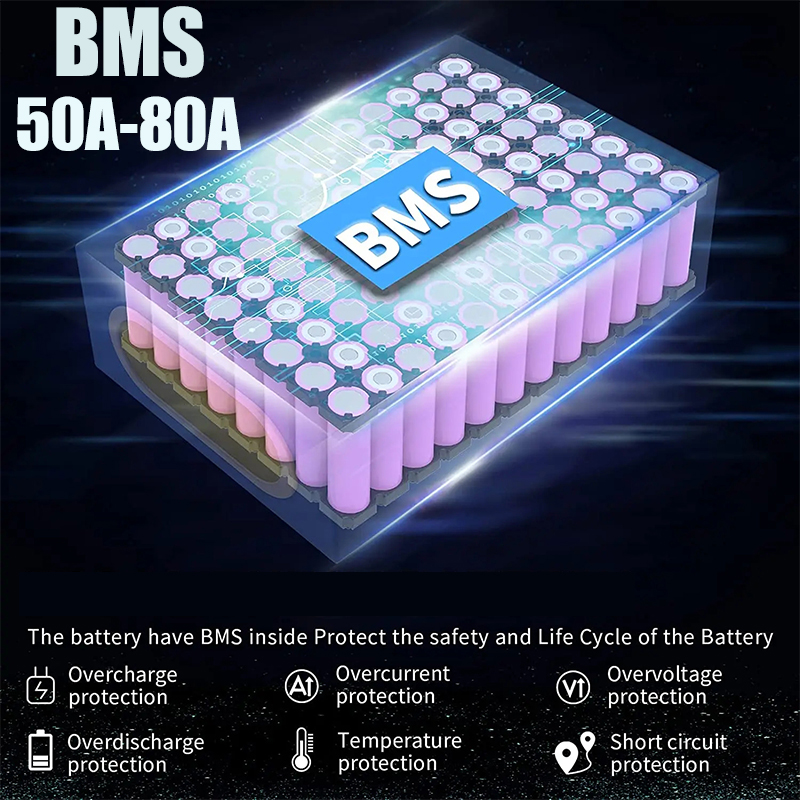 60V 1500W Electric Bicycle 20a - 60V 50Ah Electric Scooter Battery review and price